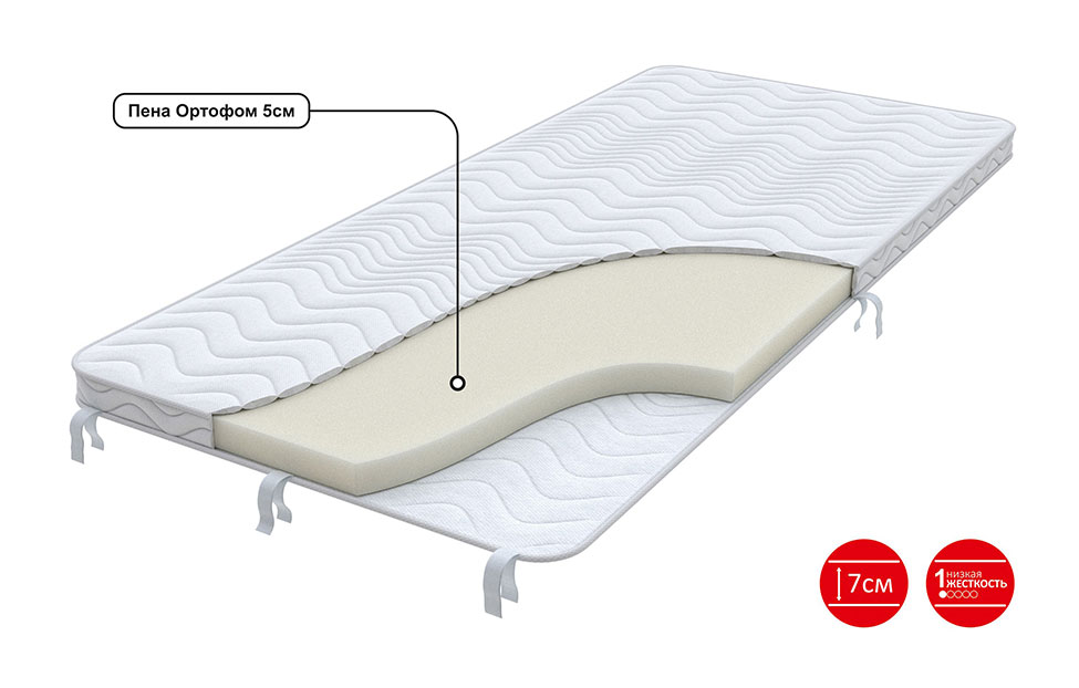 Односпальные матрасы - изображение №4 "Матрас для дивана Elastic (95 х 190 см)"  на www.Angstrem-mebel.ru