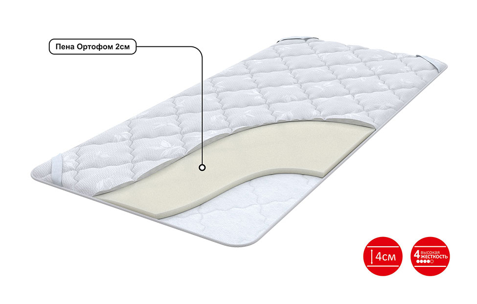 Чехлы - изображение №4 "Наматрасник Balance (160 х 190 см)"  на www.Angstrem-mebel.ru