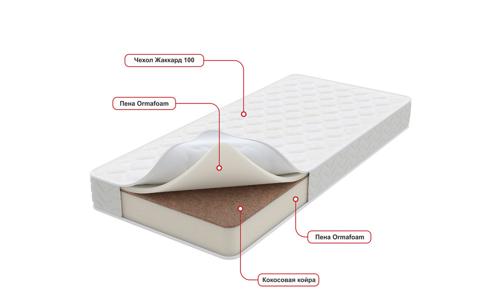 Детские матрасы - изображение №3 "Матрас Teeny Sleep (160 х 200 см)"  на www.Angstrem-mebel.ru